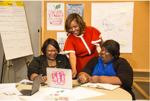 Collaborative Learning