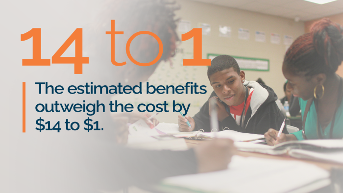 The Long Run Effects of a Teacher-focused School Reform on Student Outcomes