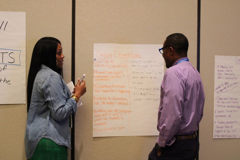 NIET's 2022 Summer Institute