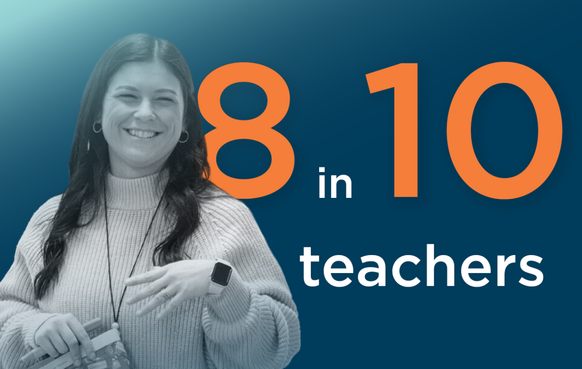 Most Tennessee Teachers Say Evaluations Help Them Improve Their Instruction 