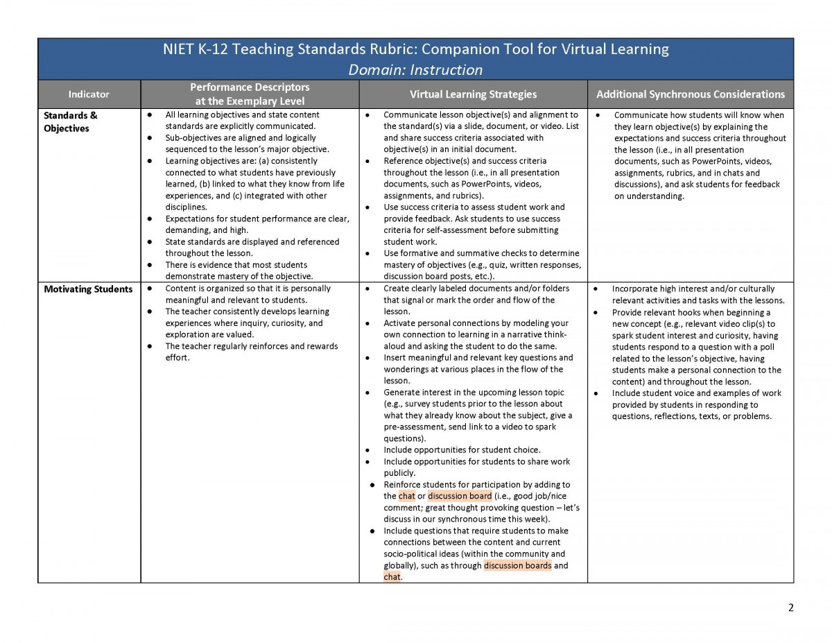 NIET Rubric Companion for Virtual Instruction